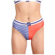 Bodytalk Γυναικείο μαγιό bottom